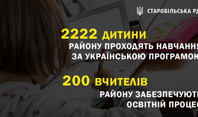 Цифра тижня. Навчальний процес в районі Цифра тижня. Навчальний процес в районі