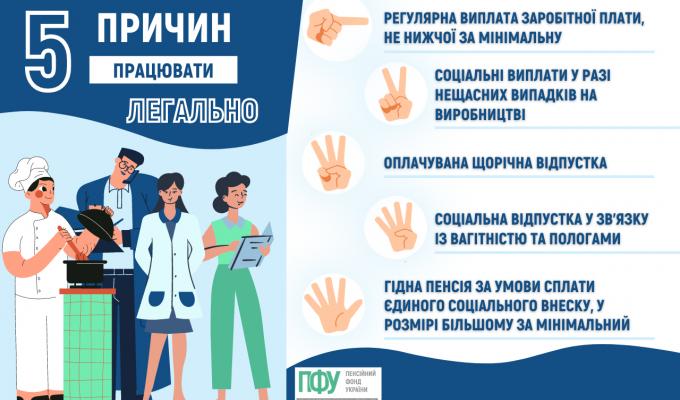 5 причин працювати легально! 5 причин працювати легально!