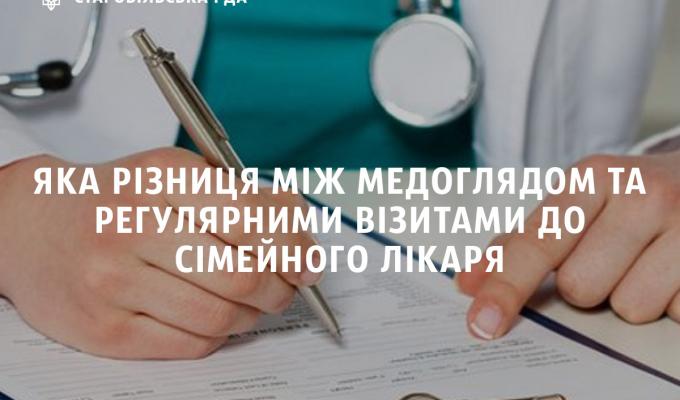 Яка різниця між медоглядом та регулярними візитами до сімейного лікаря