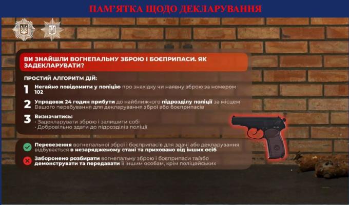 ПАМ'ЯТКА ЩОДО ДЕКЛАРУВАННЯ ЗБРОЇ ВІД ГОЛОВНОГО УПРАВЛІННЯ НАЦІОНАЛЬНОЇ ПОЛІЦІЇ В ЛУГАНСЬКІЙ ОБЛАСТІ ПАМ'ЯТКА ЩОДО ДЕКЛАРУВАННЯ ЗБРОЇ ВІД ГОЛОВНОГО УПРАВЛІННЯ НАЦІОНАЛЬНОЇ ПОЛІЦІЇ В ЛУГАНСЬКІЙ ОБЛАСТІ