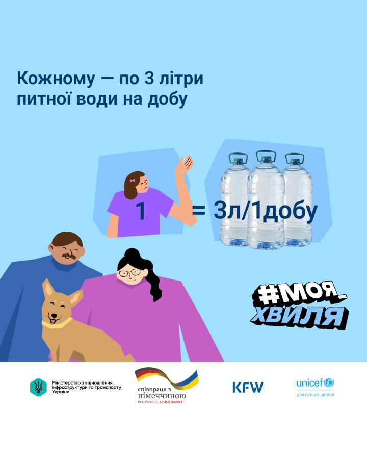 подбай про себе