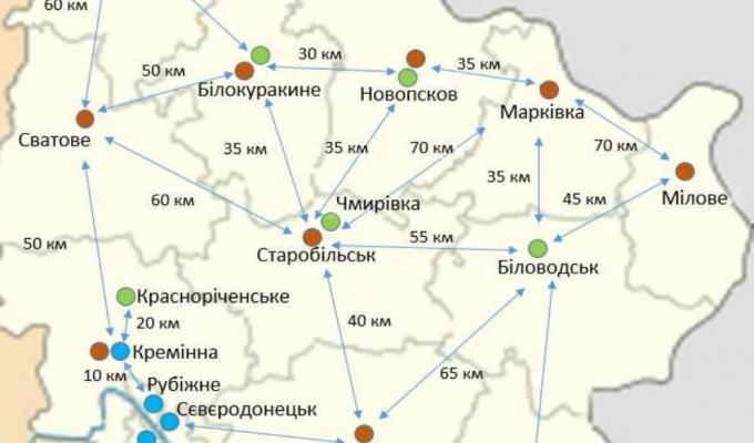 Діяльність центрів надання адміністративних послуг Луганської області за 9 місяців 2018 року