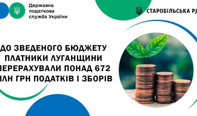 До зведеного бюджету платники Луганщини перерахували понад 672 млн грн податків і зборів До зведеного бюджету платники Луганщини перерахували понад 672 млн грн податків і зборів