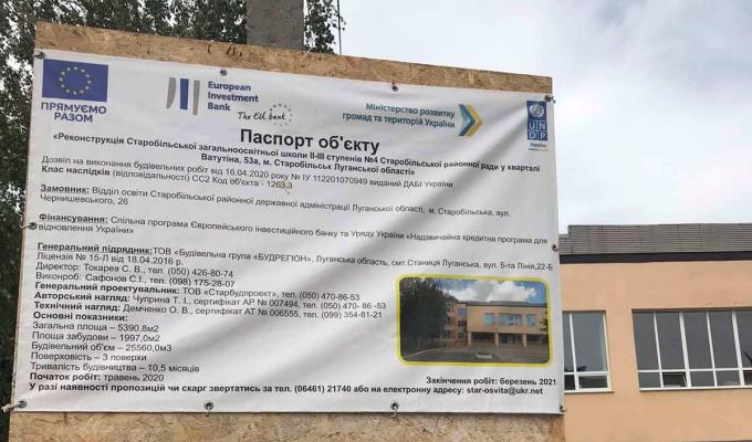 В рамках проєкту «Надзвичайна кредитна програма для відновлення України» В рамках проєкту «Надзвичайна кредитна програма для відновлення України»