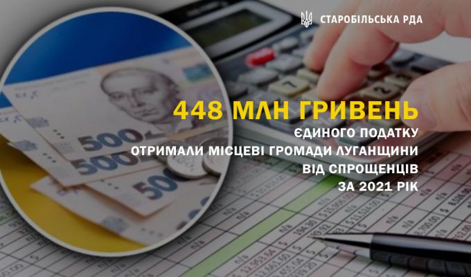 Головного управління ДПС у Луганській області інформує Головного управління ДПС у Луганській області інформує