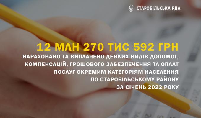 Інформація про нарахування та виплату деяких видів допомог, компенсацій, грошового забезпечення та оплату послуг окремим категоріям населення за січень 2022 року по Старобільському району Інформація про нарахування та виплату деяких видів допомог, компенсацій, грошового забезпечення та оплату послуг окремим категоріям населення за січень 2022 року по Старобільському району