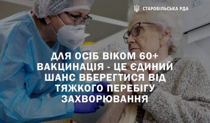 Вакцинація залишається єдиним шансом вберегтися від тяжкого перебігу захворювання особливо для осіб віком понад 60 років Вакцинація залишається єдиним шансом вберегтися від тяжкого перебігу захворювання особливо для осіб віком понад 60 років