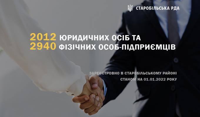 Цифра тижня Цифра тижня