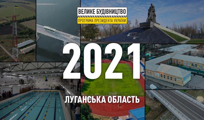 Луганщина – в трійці лідерів загальнонаціонального рейтингу Програми Президента України «Велике Будівництво» за підсумками 2021 року. Луганщина – в трійці лідерів загальнонаціонального рейтингу Програми Президента України «Велике Будівництво» за підсумками 2021 року.