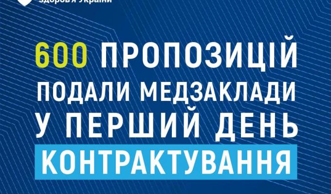 Національна служба здоров’я розпочала контрактування медзакладів на 2023 рік Національна служба здоров’я розпочала контрактування медзакладів на 2023 рік