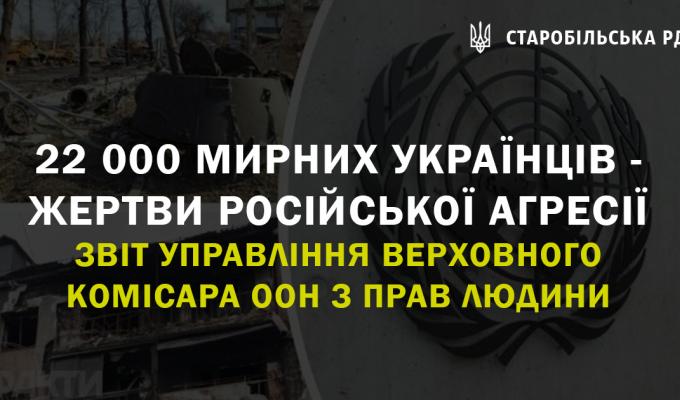 ООН: більше 22 тисячі жертв серед цивільного населення України з початку російського вторгнення ООН: більше 22 тисячі жертв серед цивільного населення України з початку російського вторгнення