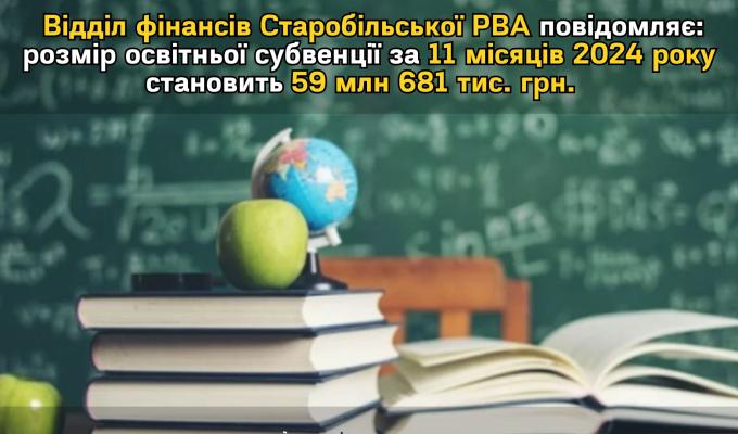 Розмір освітньої субвенції громад Старобільського району за 11 місяців 2024 року Розмір освітньої субвенції громад Старобільського району за 11 місяців 2024 року