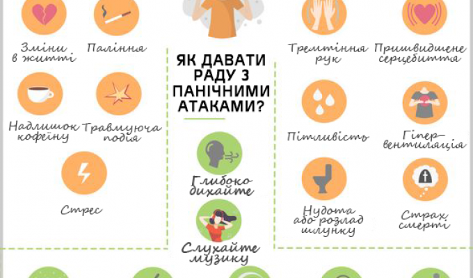 Панічні атаки: чому виникають і як давати їм раду? Панічні атаки: чому виникають і як давати їм раду?
