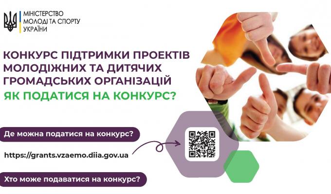 Оголошено конкурс з визначення проектів від молодіжних та дитячих громадських організацій Оголошено конкурс з визначення проектів від молодіжних та дитячих громадських організацій