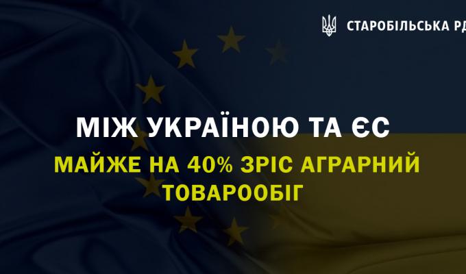 Між Україною та ЄС майже на 40% зріс аграрний товарообіг