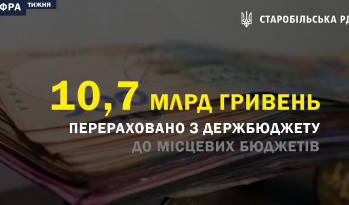 Рубрика «Цифра тижня». Мінфін у січні забезпечив перерахування з держбюджету 10,7 млрд грн трансфертів до місцевих бюджетів Рубрика «Цифра тижня». Мінфін у січні забезпечив перерахування з держбюджету 10,7 млрд грн трансфертів до місцевих бюджетів