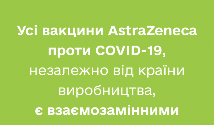 Усі вакцини AstraZeneca проти COVID-19, незалежно від країни виробництва, є взаємозамінними Усі вакцини AstraZeneca проти COVID-19, незалежно від країни виробництва, є взаємозамінними