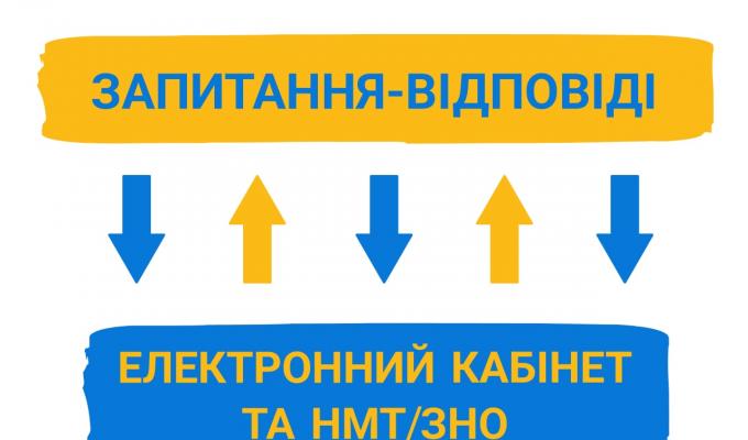 Абітурієнтам про реєстрацію електронного кабінету та складання НМТ