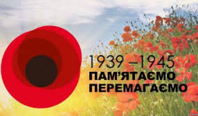 «Калейдоскоп часу»