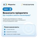 5 кроків
