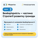 5 кроків