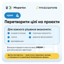 5 кроків