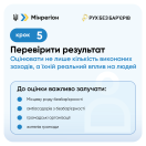 5 кроків