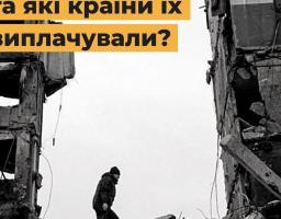 Що таке репарації та які країни їх виплачували?