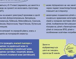 Проєкт «Освітній Суп» запрошує учнів до безкоштовних онлайн занять!