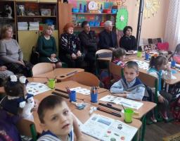 Вивчення процесу експериментальної роботи з питань початкової освіти 