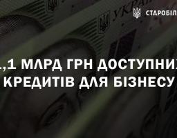 За перший тиждень січня 269 підприємців отримали кредити на суму 1,1 млрд грн
