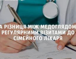 Яка різниця між медоглядом та регулярними візитами до сімейного лікаря