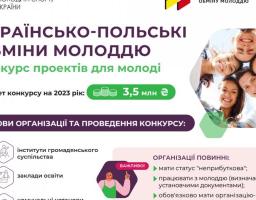 Оголошено прийом заявок на участь у конкурсі на реалізацію проєктів у рамках здійснення Українсько-Польських обмінів молоддю у 2023 році