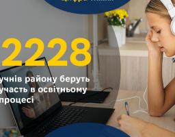 Рубрика "Цифра тижня". Освітнім процесом охоплено 2288 учнів району