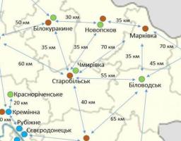 Діяльність центрів надання адміністративних послуг Луганської області за 9 місяців 2018 року