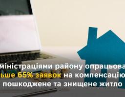 Адміністраціями району опрацьовано більше 65% заявок на компенсацію за пошкоджене та знищене житло