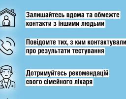 Алгоритм дій у разі отримання позитивного тесту на  COVID19
