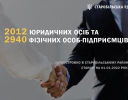 Цифра тижня