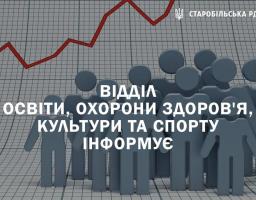 Відділ освіти, охорони здоров'я, культури та спорту інформує