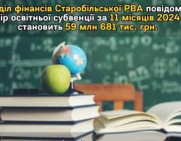 Розмір освітньої субвенції громад Старобільського району за 11 місяців 2024 року