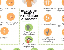Панічні атаки: чому виникають і як давати їм раду?