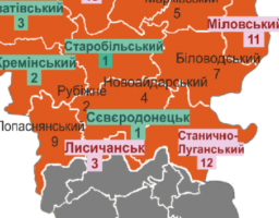 Результати моніторингу соціально-економічного розвитку міст обласного значення та районів області за 2018 рік за напрямами 