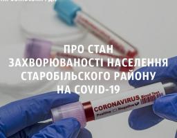 На Старобільщині з діагнозом COVID-19 на амбулаторному лікуванні перебуває 1028 осіб