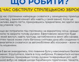 Правила, що рятують життя. Обстріли.