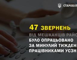 Рубрика цифра тижня. За період з 16 по 22 січня 2023 року опрацьовано 47 телефонних звернень працівниками УСЗН Старобільської райдержадміністрації