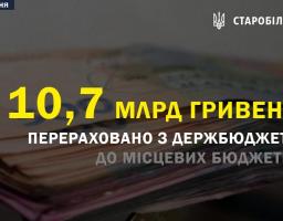 Рубрика «Цифра тижня». Мінфін у січні забезпечив перерахування з держбюджету 10,7 млрд  грн трансфертів до місцевих бюджетів