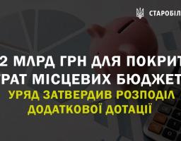10,2 млрд грн для покриття втрат місцевих бюджетів. Уряд затвердив розподіл додаткової дотації